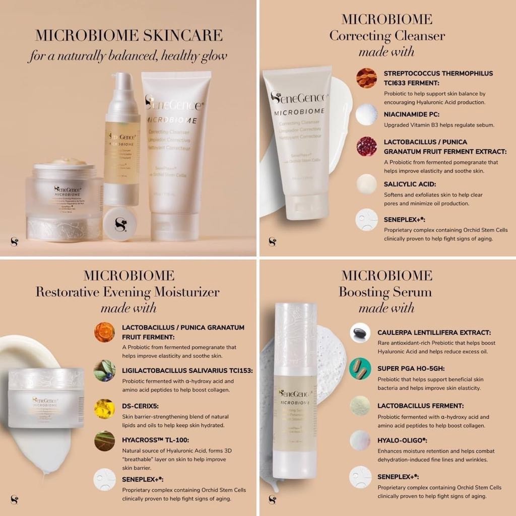Microbiome SkinCare Regimen (Troubled Skin)
