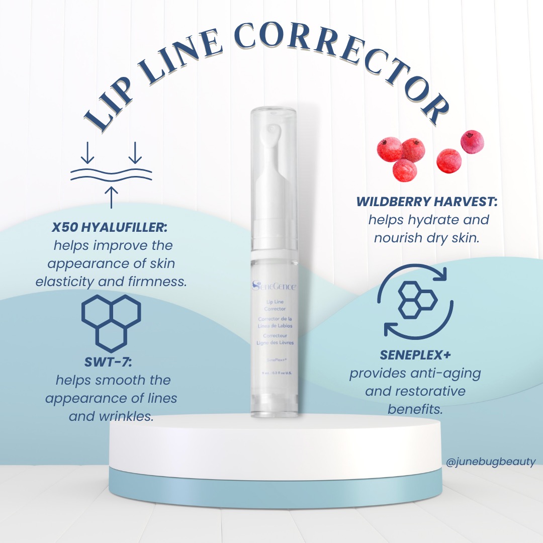 My Morning SkinCare Routine – Lip Line Corrector