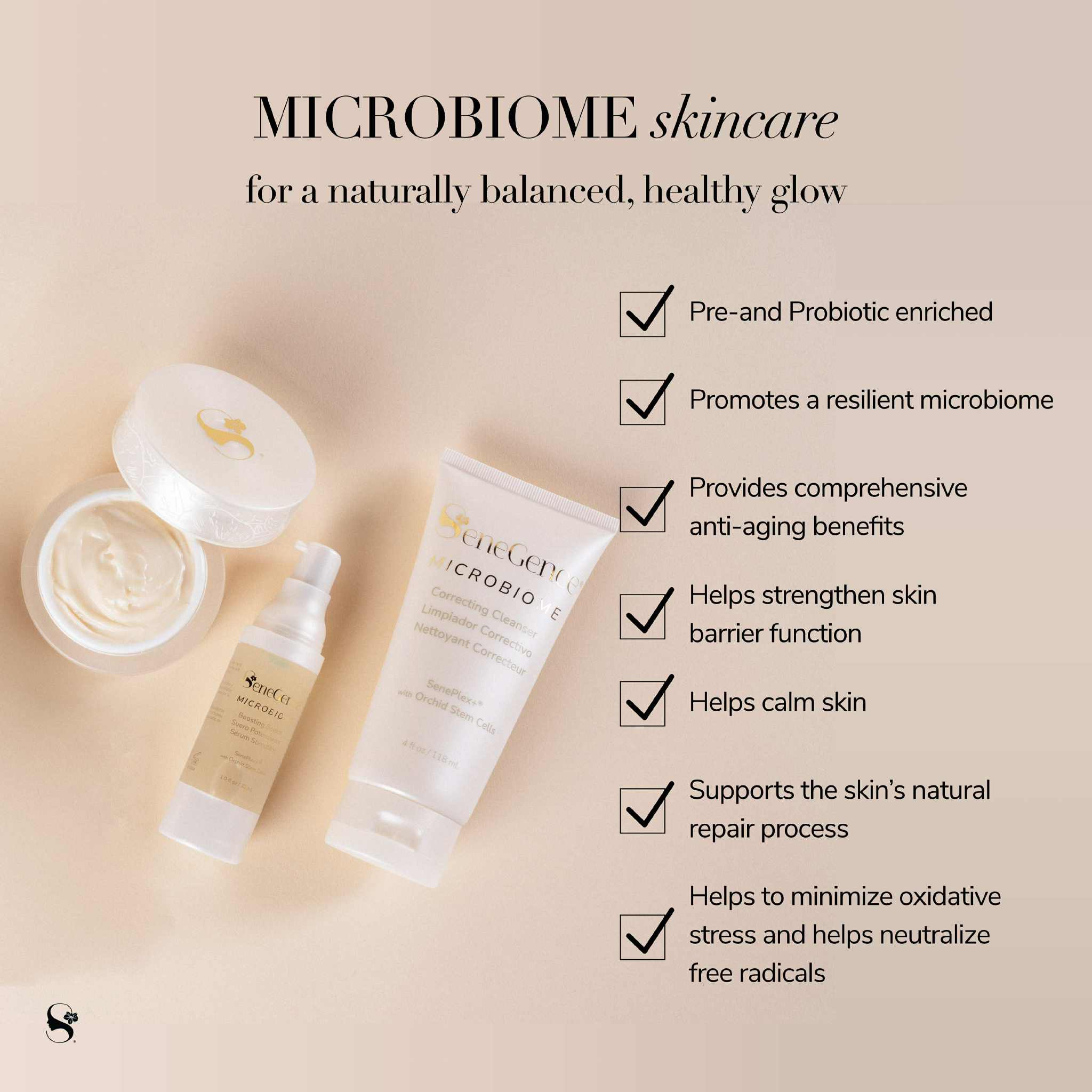 Microbiome SkinCare Regimen (Troubled Skin)