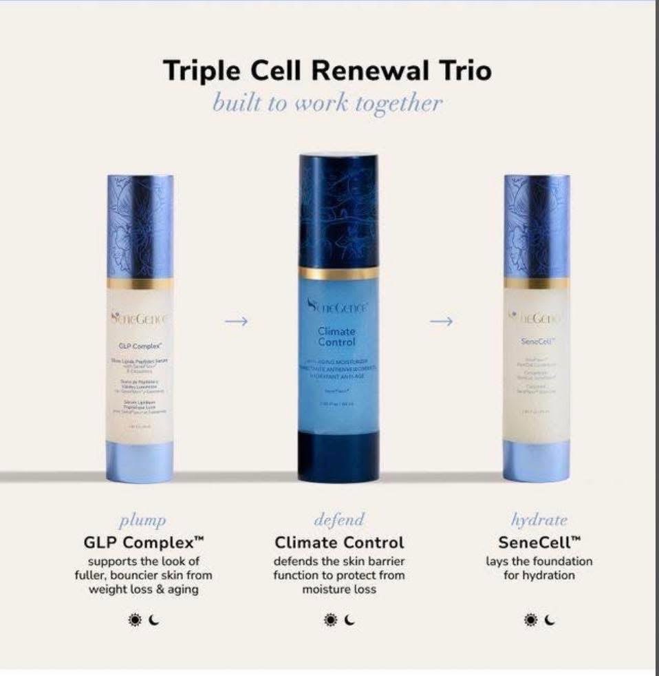 NEW PRODUCT SPOTLIGHT – THE TRIPLE CELL RENEWAL TRIO