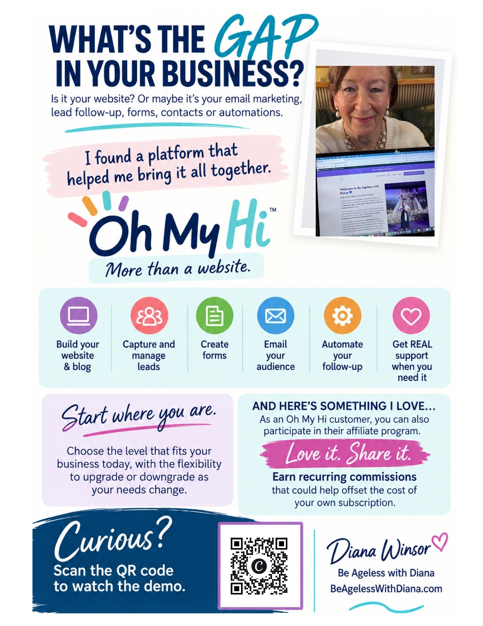 What’s the Gap in Your Business? Maybe It’s Your Website